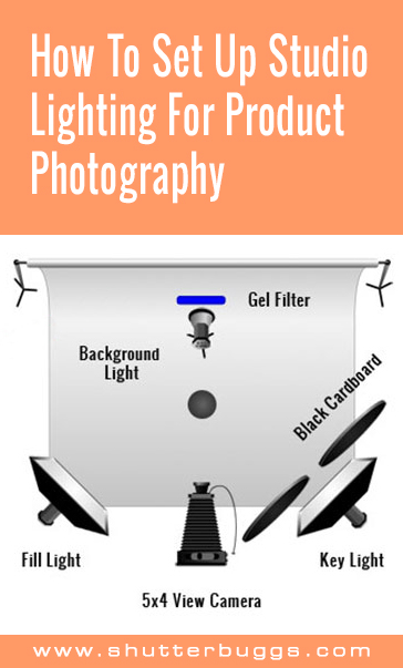 studio lighting setup for product photography