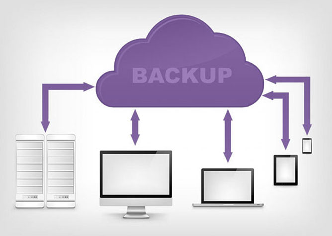 Cloud Backup and Archiving